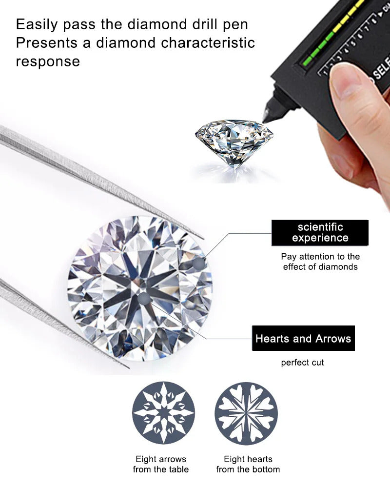3ct Pear Cut Moissanite Waterdrop Pendant Necklace for Women 18K Gold Plated Choker Chain Fashion Neck Accessories Jewelry